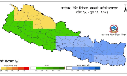 यस वर्षको हिउँदमा सरदरभन्दा बढी वर्षा र गर्मी हुने पूर्वानुमान